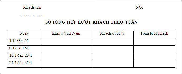 Biểu mẫu lễ tân khách sạn thưởng dùng