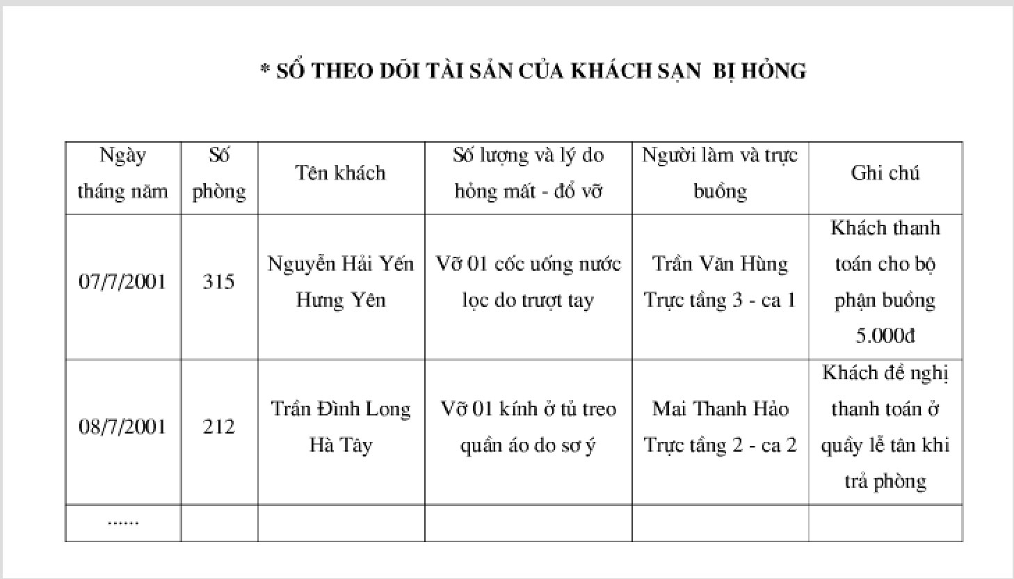 biểu mẫu bộ phận buồng