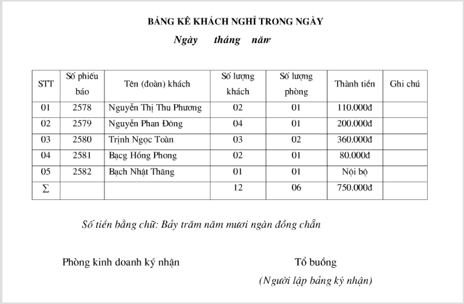 biểu mẫu bộ phận buồng