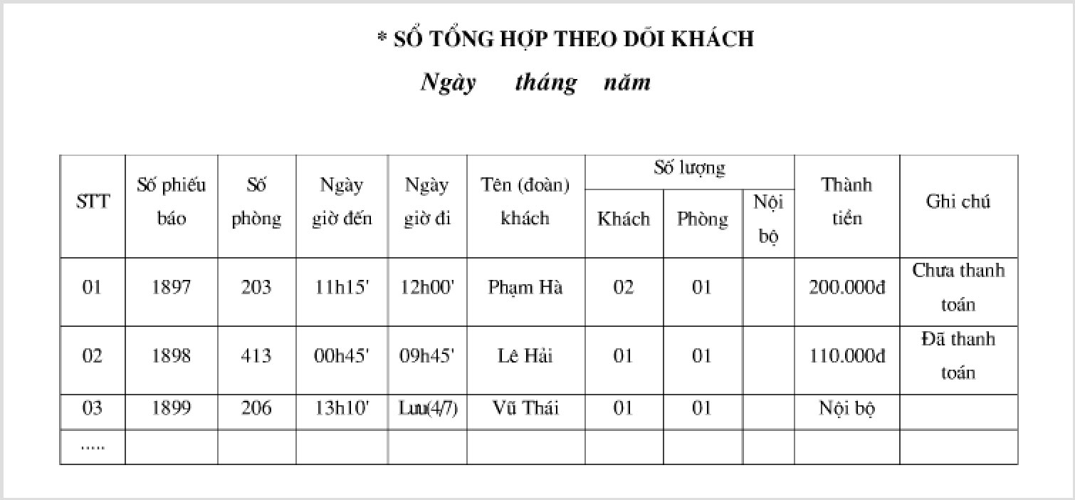 biểu mẫu bộ phận buồng