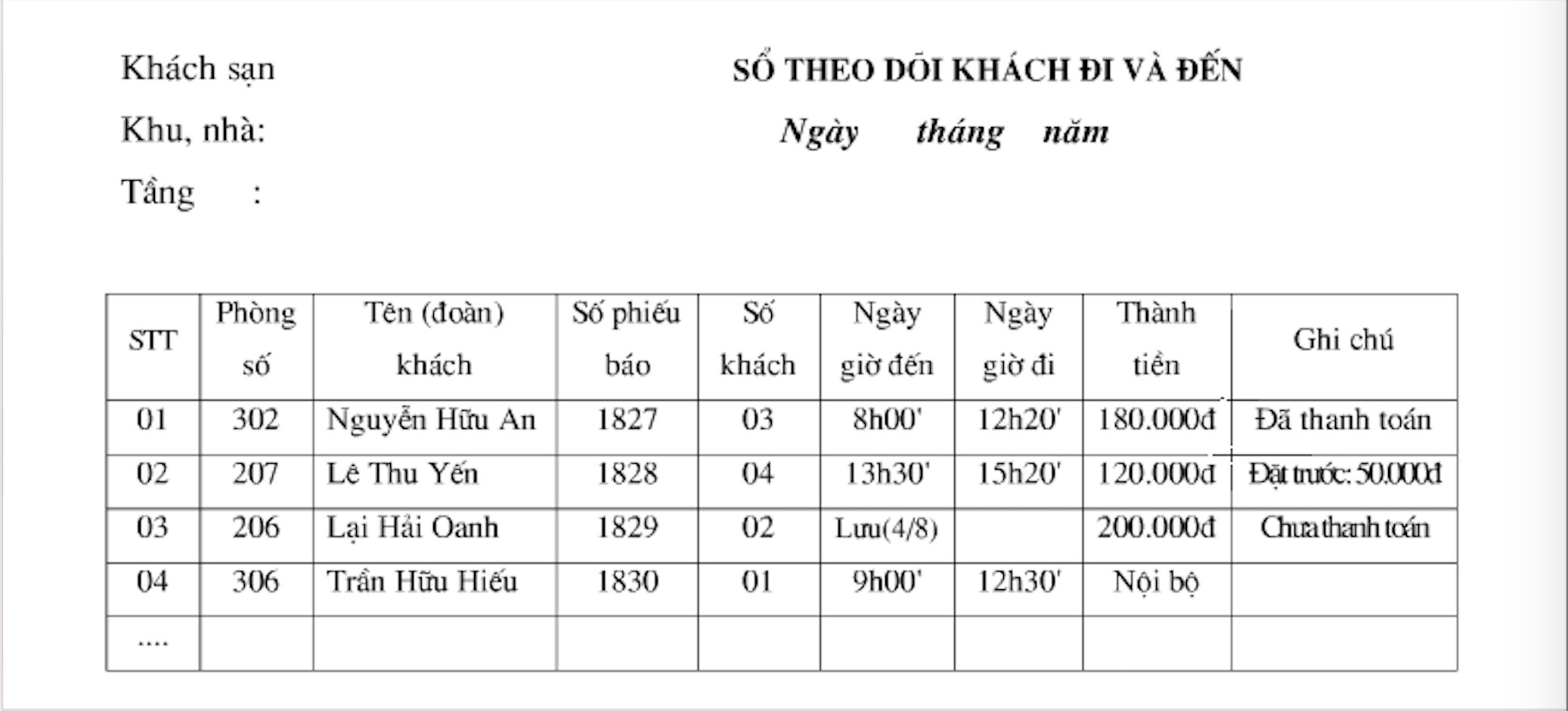 biểu mẫu bộ phận buồng