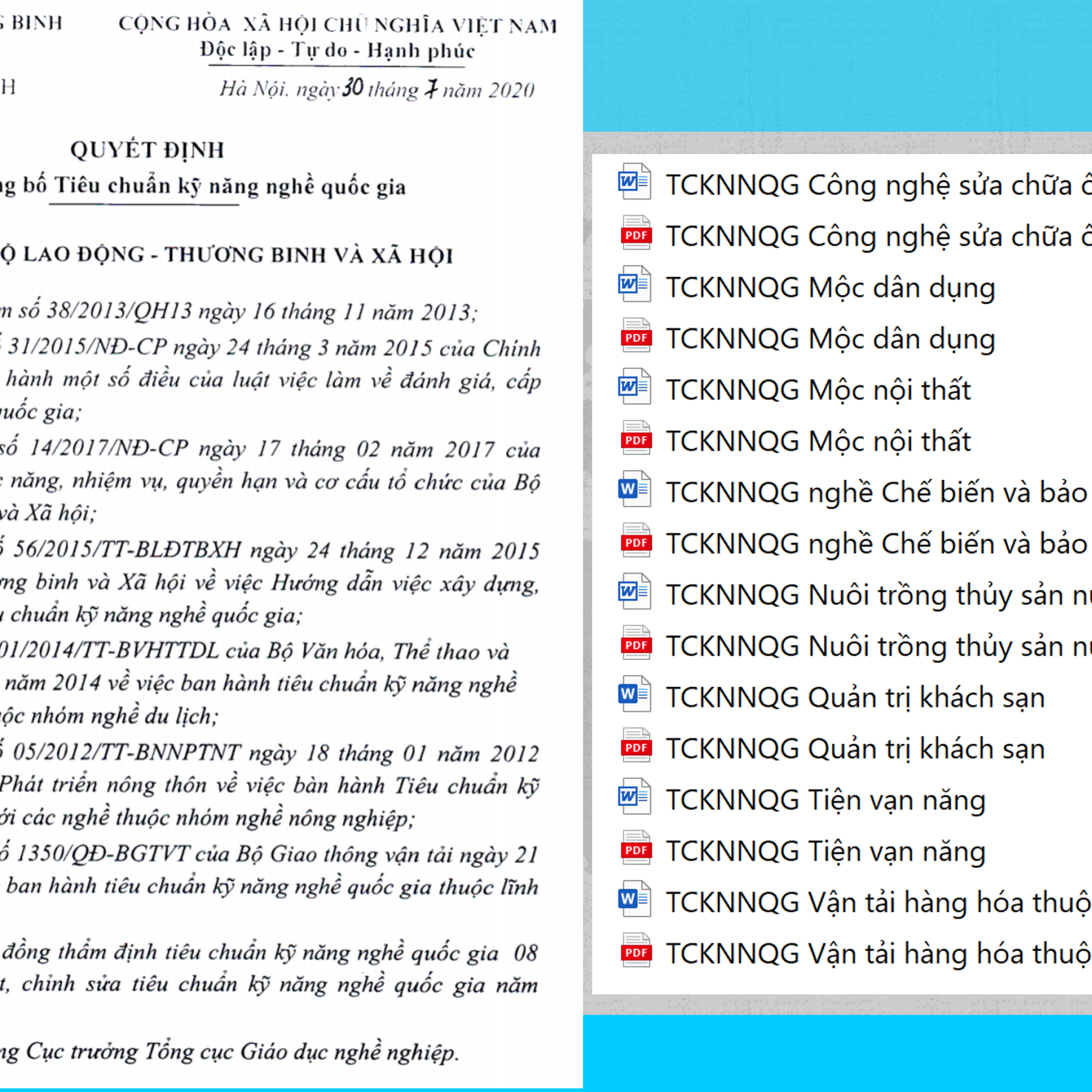 Tieu chuan ky nang nghe quoc gia Quan tri khach san - QĐ 895