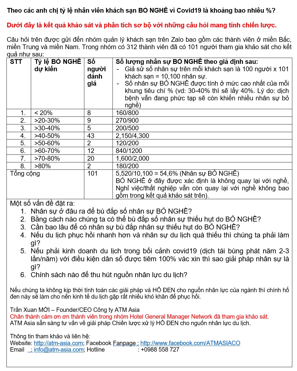 Nhan su du lich bo nghe