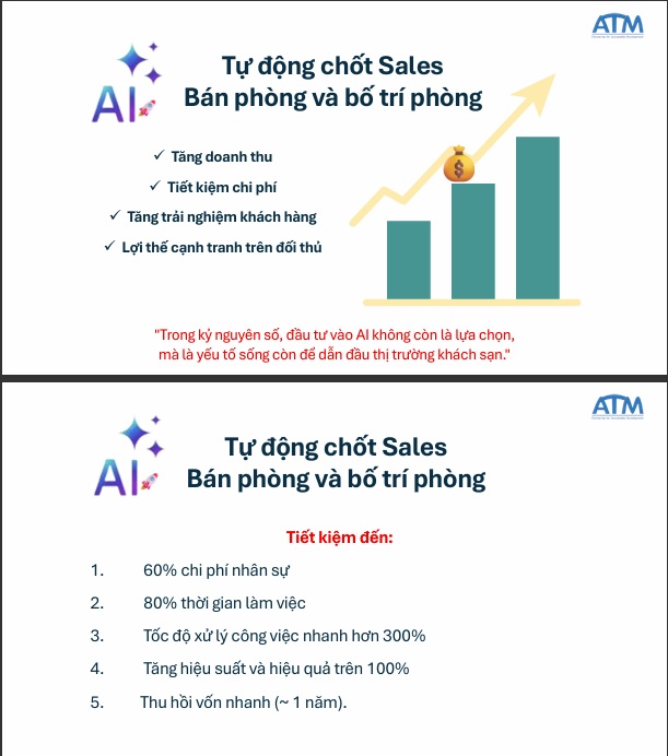 AI tự động chốt sales, bán phòng và bố trí phòng